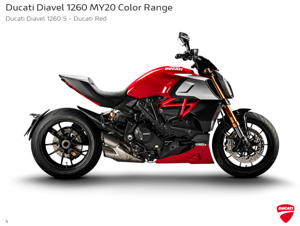 2020 Ducati Diavel New Colors